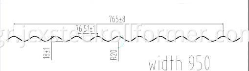 South Africa Corrugated sheet profile